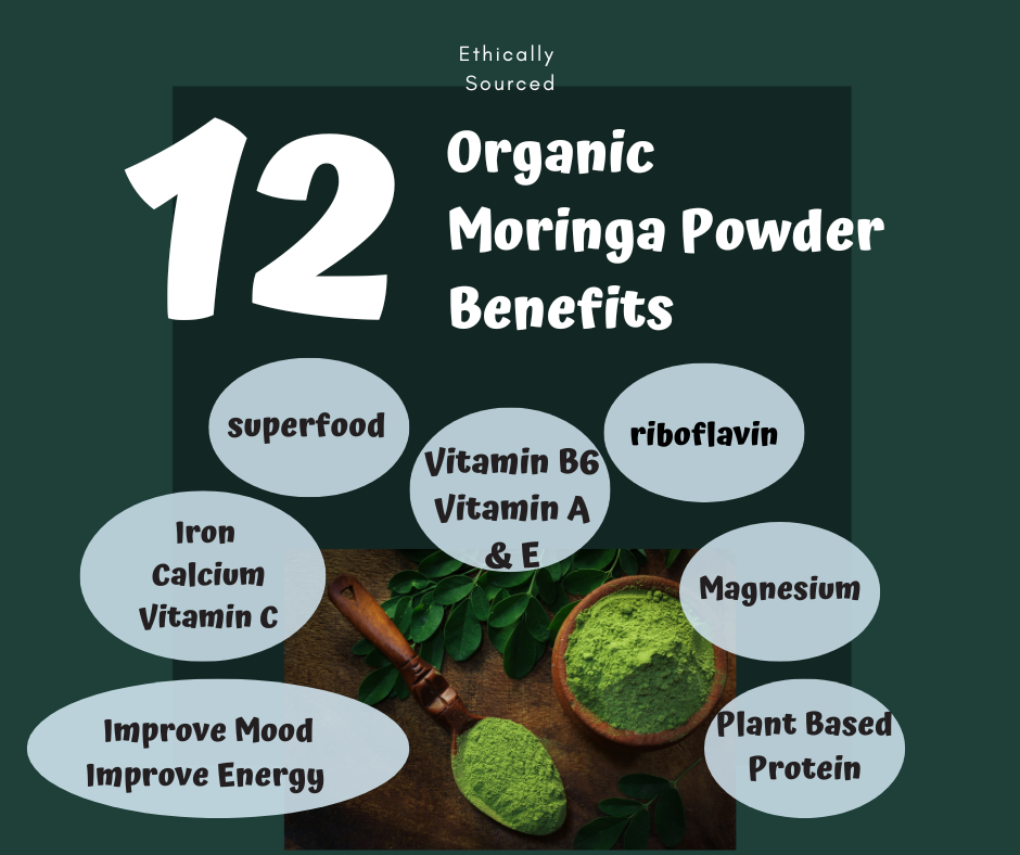 Organic Moringa Leaf Powder image 0